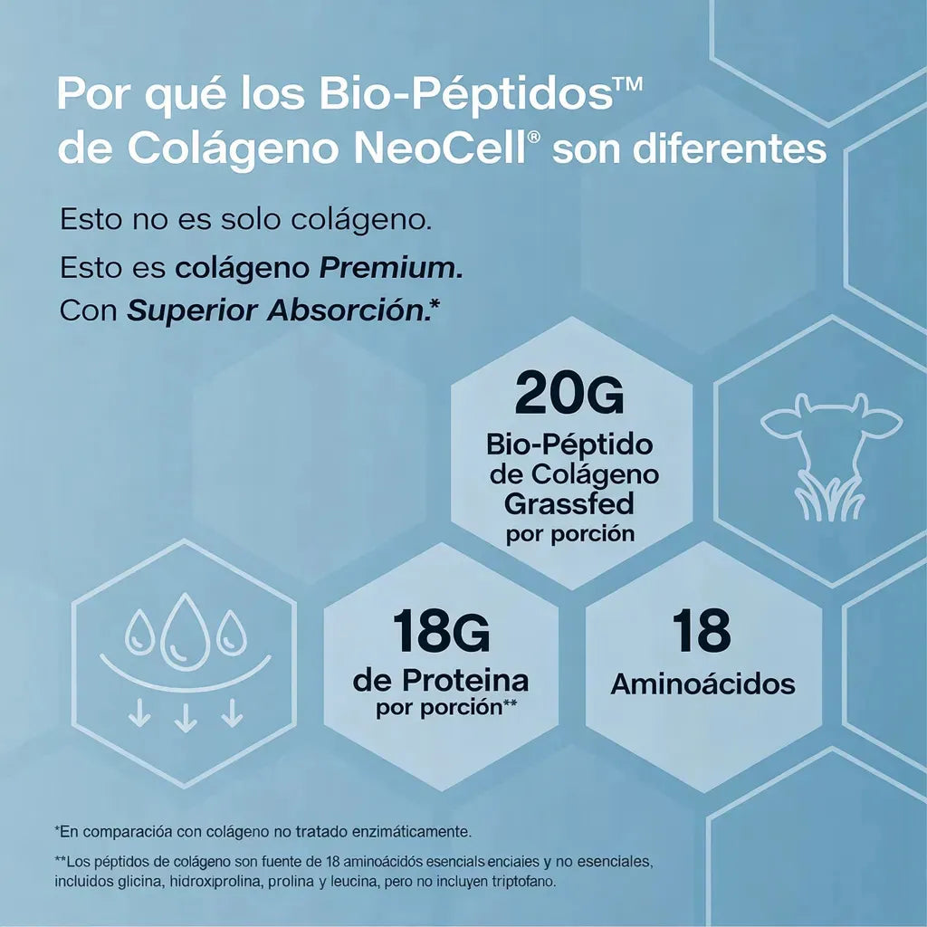 ✨ NeoCell® Colágeno - Bio-Peptides™: Rejuvenece desde adentro 💧